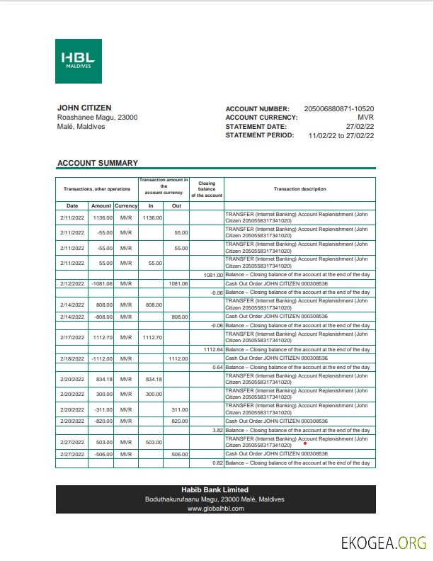 Modèle Excel et PDF de relevé bancaire Maldives HBL